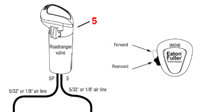 Ergonomic Transmission Air Shift Valve Port 1/16" Eaton/Fuller A6913, A4900 ( FUL A6913 )