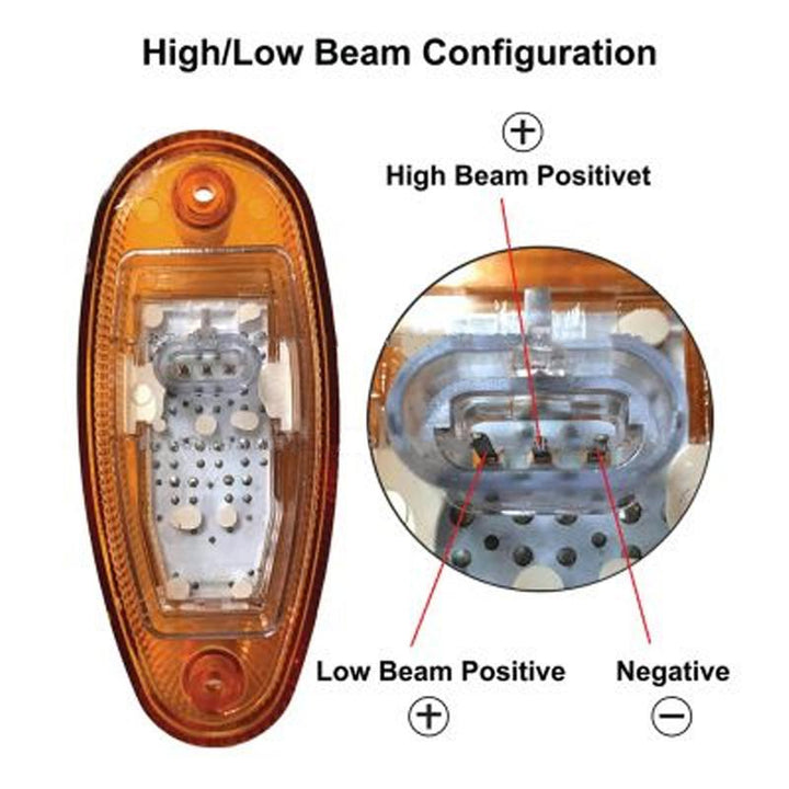 Amber LED Side Turn Marker Light (International)