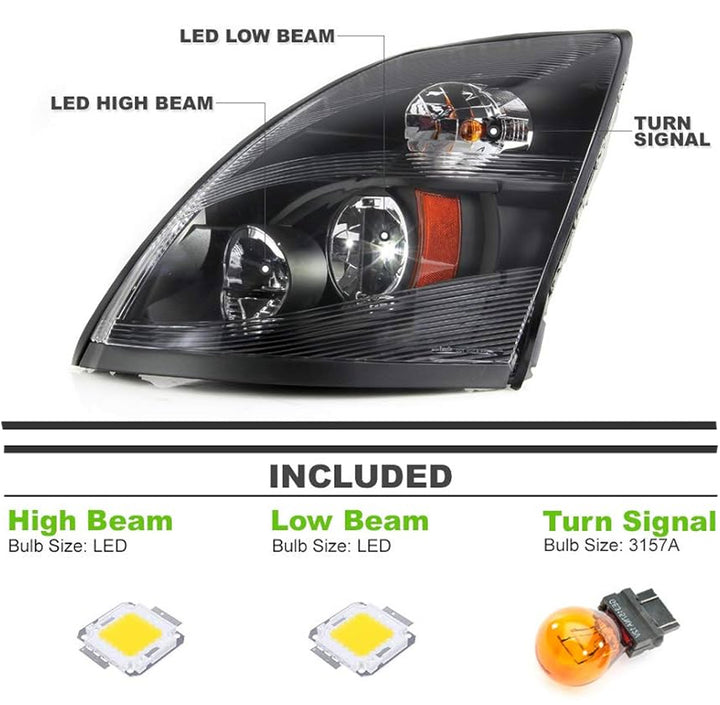 Kit de faros delanteros HP LED (izq. + der.) Volvo VNL (12-18)