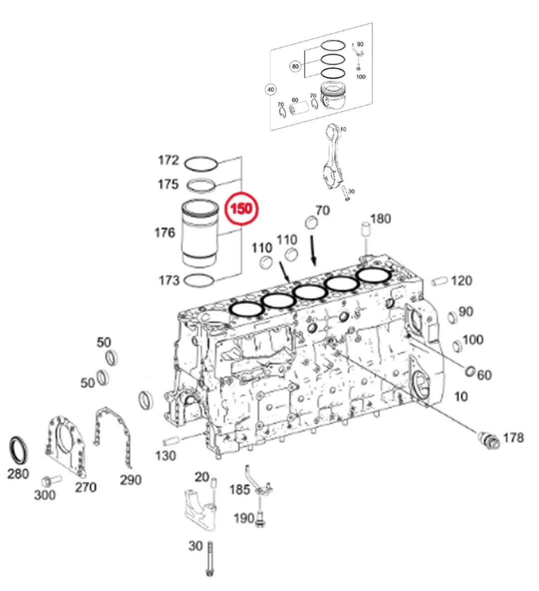 Detroit Diesel DD15 901 & 903 Complete Cylinder Kit