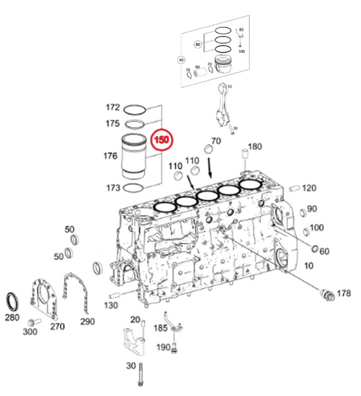 Detroit Diesel DD15 901 & 903 Complete Cylinder Kit