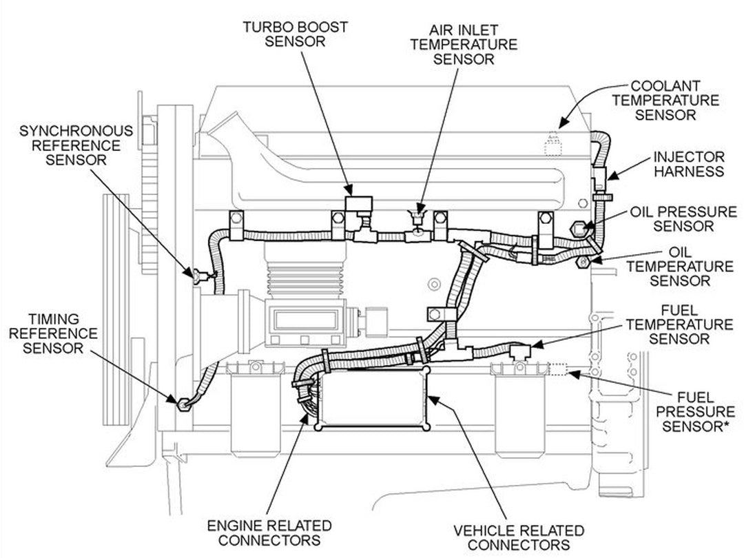 Headlamp Dual Rectangular OEM  (Freightliner FLD120)(GRO 01 6495 81)