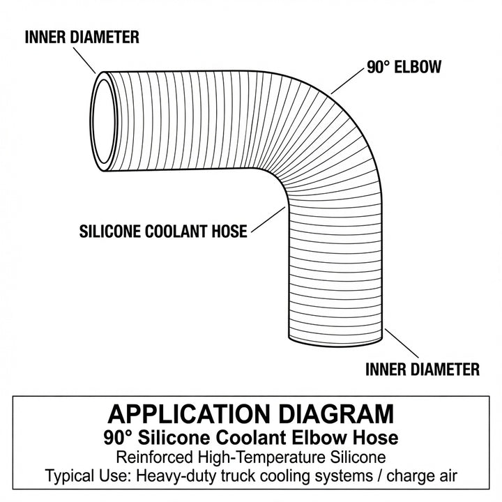 2.50" ID x 6" Long Silicone Coolant Hose, 90 Degree Elbow (HS250X6HD/90D)