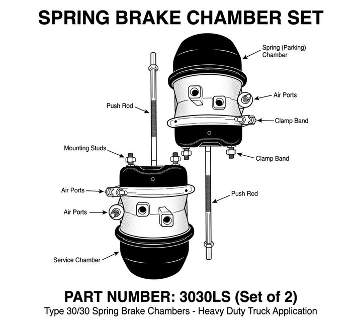 Air Brake Spring Brake Chamber Set of 2 | Heavy Duty Long Stroke Type 30/30 | 3.0" Stroke (3030LS)